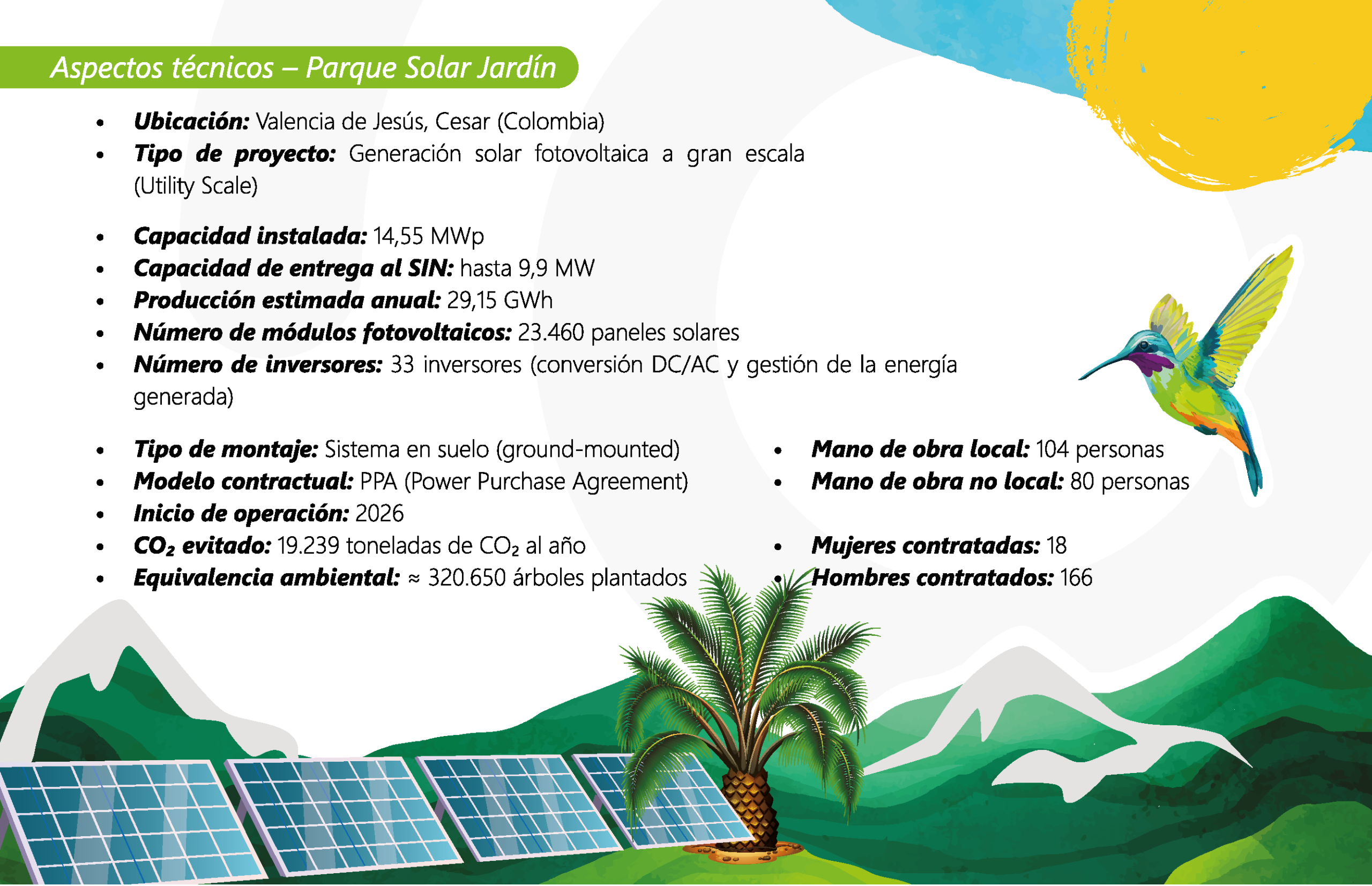 Datos Parque Solar Jardín